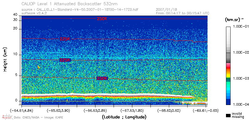 image of https://www.icare.univ-lille.fr/asd-content/DATA/LIENS/CALIOP/CAL_LID_L1.browse-segment/2007/2007_01_18/CAL_LID_L1-Standard-V4-50.2007-01-18T00-14-17ZD.browse/CAL_LID_L1-Standard-V4-50.2007-01-18T00-14-17ZD_01_Back532.png