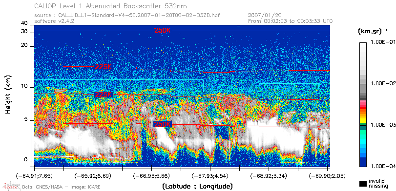 image of https://www.icare.univ-lille.fr/asd-content/DATA/LIENS/CALIOP/CAL_LID_L1.browse-segment/2007/2007_01_20/CAL_LID_L1-Standard-V4-50.2007-01-20T00-02-03ZD.browse/CAL_LID_L1-Standard-V4-50.2007-01-20T00-02-03ZD_01_Back532.png