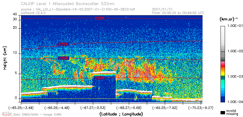 image of https://www.icare.univ-lille.fr/asd-content/DATA/LIENS/CALIOP/CAL_LID_L1.browse-segment/2007/2007_01_21/CAL_LID_L1-Standard-V4-50.2007-01-21T00-45-26ZD.browse/CAL_LID_L1-Standard-V4-50.2007-01-21T00-45-26ZD_01_Back532.png