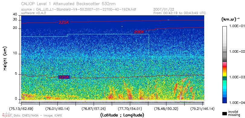 image of https://www.icare.univ-lille.fr/asd-content/DATA/LIENS/CALIOP/CAL_LID_L1.browse-segment/2007/2007_01_22/CAL_LID_L1-Standard-V4-50.2007-01-22T00-42-19ZN.browse/CAL_LID_L1-Standard-V4-50.2007-01-22T00-42-19ZN_01_Back532.png