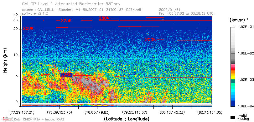 image of https://www.icare.univ-lille.fr/asd-content/DATA/LIENS/CALIOP/CAL_LID_L1.browse-segment/2007/2007_01_31/CAL_LID_L1-Standard-V4-50.2007-01-31T00-37-02ZN.browse/CAL_LID_L1-Standard-V4-50.2007-01-31T00-37-02ZN_01_Back532.png