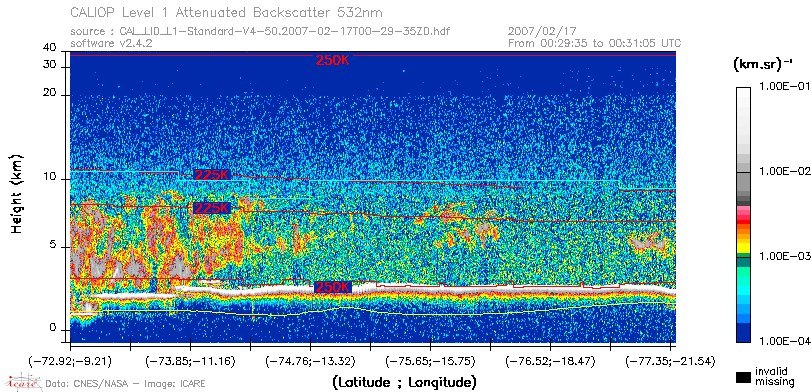 image of https://www.icare.univ-lille.fr/asd-content/DATA/LIENS/CALIOP/CAL_LID_L1.browse-segment/2007/2007_02_17/CAL_LID_L1-Standard-V4-50.2007-02-17T00-29-35ZD.browse/CAL_LID_L1-Standard-V4-50.2007-02-17T00-29-35ZD_01_Back532.png