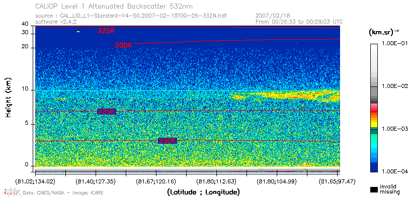 image of https://www.icare.univ-lille.fr/asd-content/DATA/LIENS/CALIOP/CAL_LID_L1.browse-segment/2007/2007_02_18/CAL_LID_L1-Standard-V4-50.2007-02-18T00-26-33ZN.browse/CAL_LID_L1-Standard-V4-50.2007-02-18T00-26-33ZN_01_Back532.png
