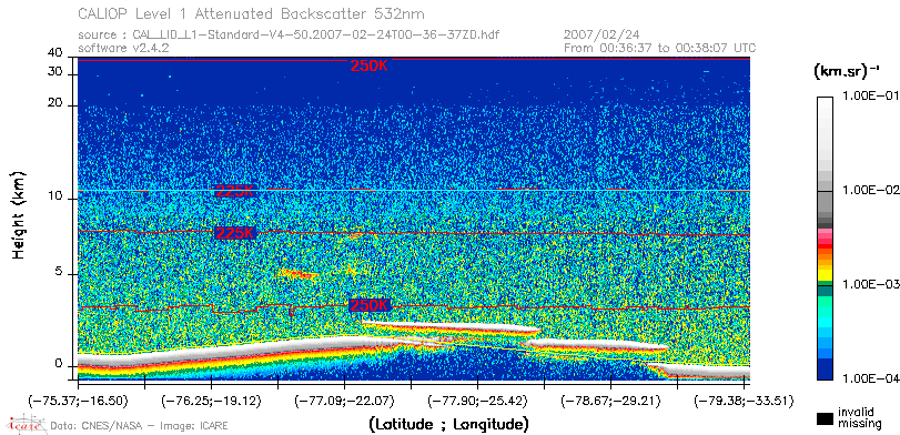 image of https://www.icare.univ-lille.fr/asd-content/DATA/LIENS/CALIOP/CAL_LID_L1.browse-segment/2007/2007_02_24/CAL_LID_L1-Standard-V4-50.2007-02-24T00-36-37ZD.browse/CAL_LID_L1-Standard-V4-50.2007-02-24T00-36-37ZD_01_Back532.png