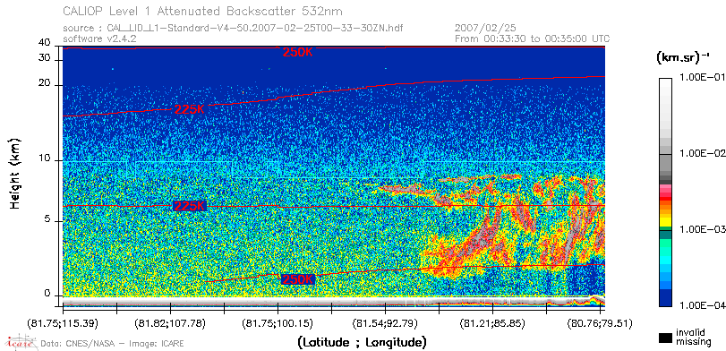 image of https://www.icare.univ-lille.fr/asd-content/DATA/LIENS/CALIOP/CAL_LID_L1.browse-segment/2007/2007_02_25/CAL_LID_L1-Standard-V4-50.2007-02-25T00-33-30ZN.browse/CAL_LID_L1-Standard-V4-50.2007-02-25T00-33-30ZN_01_Back532.png