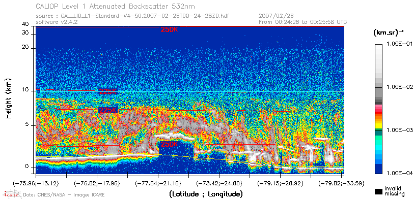 image of https://www.icare.univ-lille.fr/asd-content/DATA/LIENS/CALIOP/CAL_LID_L1.browse-segment/2007/2007_02_26/CAL_LID_L1-Standard-V4-50.2007-02-26T00-24-28ZD.browse/CAL_LID_L1-Standard-V4-50.2007-02-26T00-24-28ZD_01_Back532.png