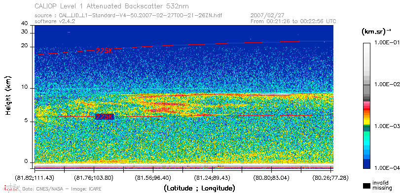 image of https://www.icare.univ-lille.fr/asd-content/DATA/LIENS/CALIOP/CAL_LID_L1.browse-segment/2007/2007_02_27/CAL_LID_L1-Standard-V4-50.2007-02-27T00-21-26ZN.browse/CAL_LID_L1-Standard-V4-50.2007-02-27T00-21-26ZN_01_Back532.png