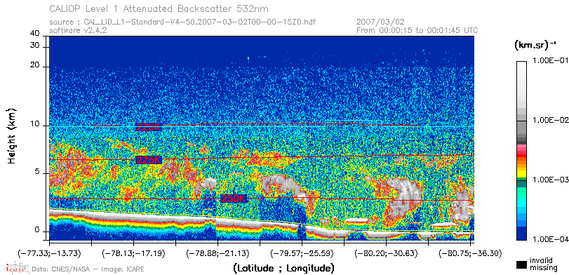 image of https://www.icare.univ-lille.fr/asd-content/DATA/LIENS/CALIOP/CAL_LID_L1.browse-segment/2007/2007_03_02/CAL_LID_L1-Standard-V4-50.2007-03-02T00-00-15ZD.browse/CAL_LID_L1-Standard-V4-50.2007-03-02T00-00-15ZD_01_Back532.png