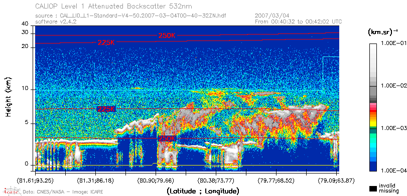 image of https://www.icare.univ-lille.fr/asd-content/DATA/LIENS/CALIOP/CAL_LID_L1.browse-segment/2007/2007_03_04/CAL_LID_L1-Standard-V4-50.2007-03-04T00-40-32ZN.browse/CAL_LID_L1-Standard-V4-50.2007-03-04T00-40-32ZN_01_Back532.png