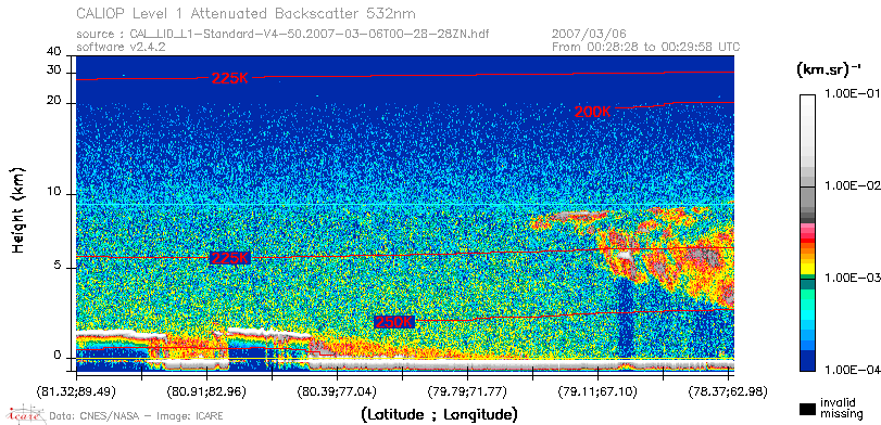 image of https://www.icare.univ-lille.fr/asd-content/DATA/LIENS/CALIOP/CAL_LID_L1.browse-segment/2007/2007_03_06/CAL_LID_L1-Standard-V4-50.2007-03-06T00-28-28ZN.browse/CAL_LID_L1-Standard-V4-50.2007-03-06T00-28-28ZN_01_Back532.png