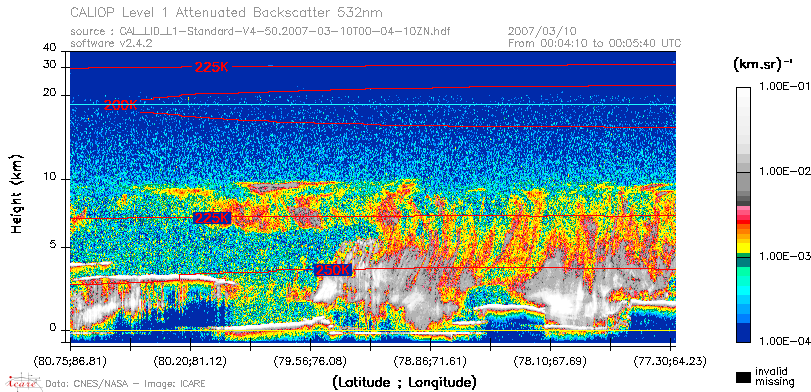 image of https://www.icare.univ-lille.fr/asd-content/DATA/LIENS/CALIOP/CAL_LID_L1.browse-segment/2007/2007_03_10/CAL_LID_L1-Standard-V4-50.2007-03-10T00-04-10ZN.browse/CAL_LID_L1-Standard-V4-50.2007-03-10T00-04-10ZN_01_Back532.png