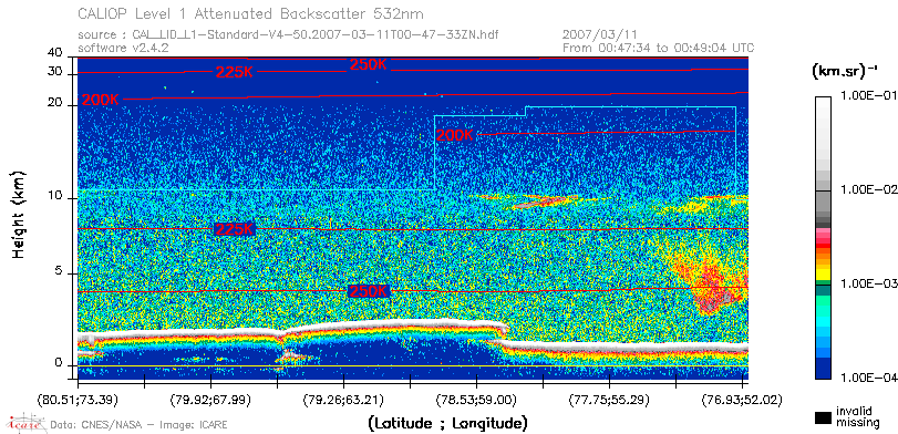 image of https://www.icare.univ-lille.fr/asd-content/DATA/LIENS/CALIOP/CAL_LID_L1.browse-segment/2007/2007_03_11/CAL_LID_L1-Standard-V4-50.2007-03-11T00-47-33ZN.browse/CAL_LID_L1-Standard-V4-50.2007-03-11T00-47-33ZN_01_Back532.png