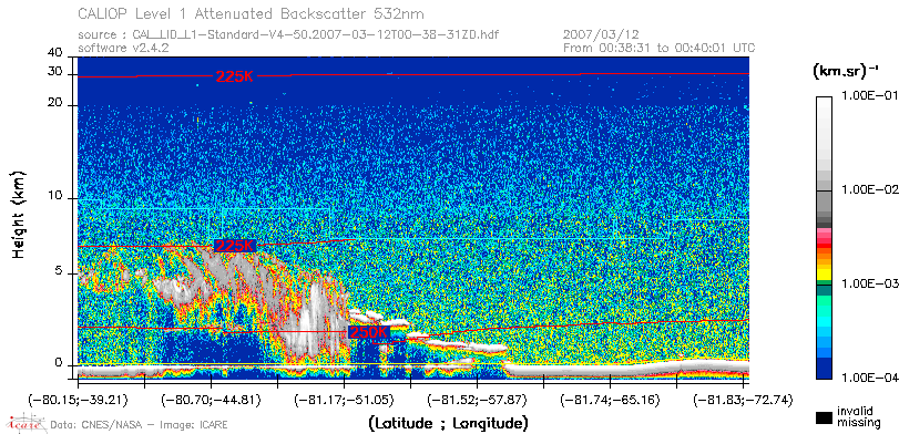 image of https://www.icare.univ-lille.fr/asd-content/DATA/LIENS/CALIOP/CAL_LID_L1.browse-segment/2007/2007_03_12/CAL_LID_L1-Standard-V4-50.2007-03-12T00-38-31ZD.browse/CAL_LID_L1-Standard-V4-50.2007-03-12T00-38-31ZD_01_Back532.png