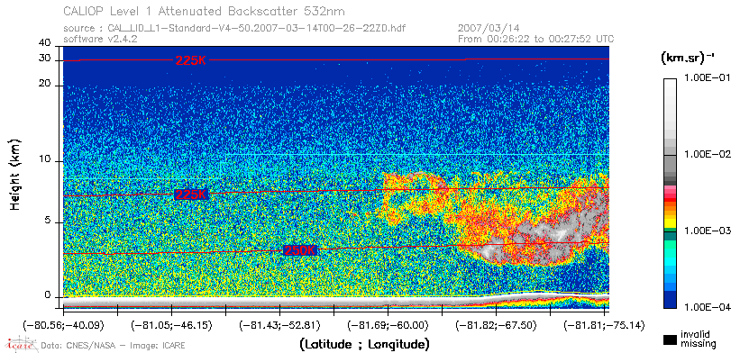 image of https://www.icare.univ-lille.fr/asd-content/DATA/LIENS/CALIOP/CAL_LID_L1.browse-segment/2007/2007_03_14/CAL_LID_L1-Standard-V4-50.2007-03-14T00-26-22ZD.browse/CAL_LID_L1-Standard-V4-50.2007-03-14T00-26-22ZD_01_Back532.png