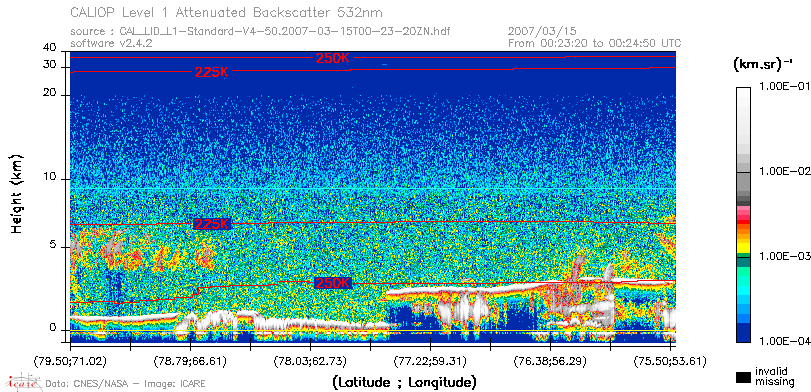 image of https://www.icare.univ-lille.fr/asd-content/DATA/LIENS/CALIOP/CAL_LID_L1.browse-segment/2007/2007_03_15/CAL_LID_L1-Standard-V4-50.2007-03-15T00-23-20ZN.browse/CAL_LID_L1-Standard-V4-50.2007-03-15T00-23-20ZN_01_Back532.png