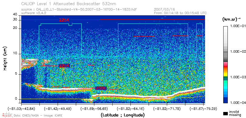image of https://www.icare.univ-lille.fr/asd-content/DATA/LIENS/CALIOP/CAL_LID_L1.browse-segment/2007/2007_03_16/CAL_LID_L1-Standard-V4-50.2007-03-16T00-14-18ZD.browse/CAL_LID_L1-Standard-V4-50.2007-03-16T00-14-18ZD_01_Back532.png