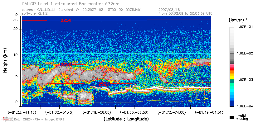 image of https://www.icare.univ-lille.fr/asd-content/DATA/LIENS/CALIOP/CAL_LID_L1.browse-segment/2007/2007_03_18/CAL_LID_L1-Standard-V4-50.2007-03-18T00-02-09ZD.browse/CAL_LID_L1-Standard-V4-50.2007-03-18T00-02-09ZD_01_Back532.png