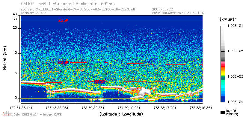 image of https://www.icare.univ-lille.fr/asd-content/DATA/LIENS/CALIOP/CAL_LID_L1.browse-segment/2007/2007_03_22/CAL_LID_L1-Standard-V4-50.2007-03-22T00-30-22ZN.browse/CAL_LID_L1-Standard-V4-50.2007-03-22T00-30-22ZN_01_Back532.png