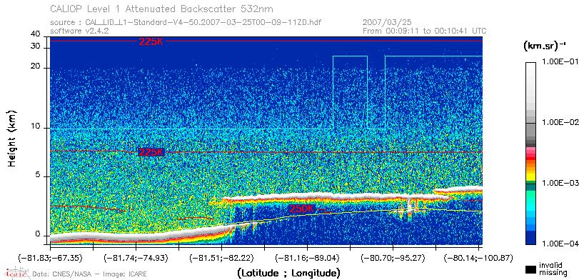 image of https://www.icare.univ-lille.fr/asd-content/DATA/LIENS/CALIOP/CAL_LID_L1.browse-segment/2007/2007_03_25/CAL_LID_L1-Standard-V4-50.2007-03-25T00-09-11ZD.browse/CAL_LID_L1-Standard-V4-50.2007-03-25T00-09-11ZD_01_Back532.png