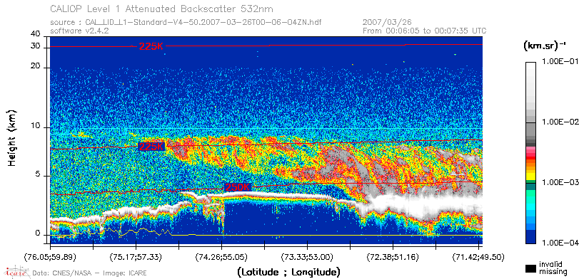 image of https://www.icare.univ-lille.fr/asd-content/DATA/LIENS/CALIOP/CAL_LID_L1.browse-segment/2007/2007_03_26/CAL_LID_L1-Standard-V4-50.2007-03-26T00-06-04ZN.browse/CAL_LID_L1-Standard-V4-50.2007-03-26T00-06-04ZN_01_Back532.png