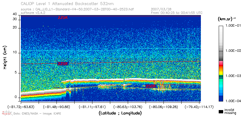 image of https://www.icare.univ-lille.fr/asd-content/DATA/LIENS/CALIOP/CAL_LID_L1.browse-segment/2007/2007_03_28/CAL_LID_L1-Standard-V4-50.2007-03-28T00-40-25ZD.browse/CAL_LID_L1-Standard-V4-50.2007-03-28T00-40-25ZD_01_Back532.png