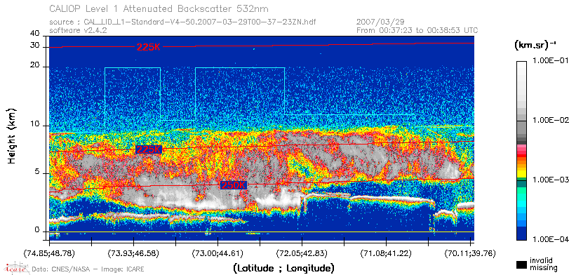 image of https://www.icare.univ-lille.fr/asd-content/DATA/LIENS/CALIOP/CAL_LID_L1.browse-segment/2007/2007_03_29/CAL_LID_L1-Standard-V4-50.2007-03-29T00-37-23ZN.browse/CAL_LID_L1-Standard-V4-50.2007-03-29T00-37-23ZN_01_Back532.png
