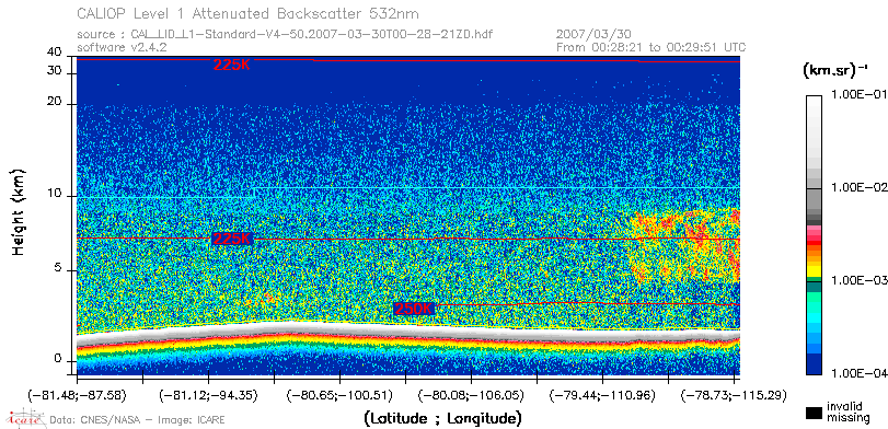 image of https://www.icare.univ-lille.fr/asd-content/DATA/LIENS/CALIOP/CAL_LID_L1.browse-segment/2007/2007_03_30/CAL_LID_L1-Standard-V4-50.2007-03-30T00-28-21ZD.browse/CAL_LID_L1-Standard-V4-50.2007-03-30T00-28-21ZD_01_Back532.png