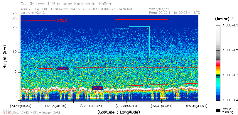 image of https://www.icare.univ-lille.fr/asd-content/DATA/LIENS/CALIOP/CAL_LID_L1.browse-segment/2007/2007_03_31/CAL_LID_L1-Standard-V4-50.2007-03-31T00-25-14ZN.browse/CAL_LID_L1-Standard-V4-50.2007-03-31T00-25-14ZN_01_Back532.png
