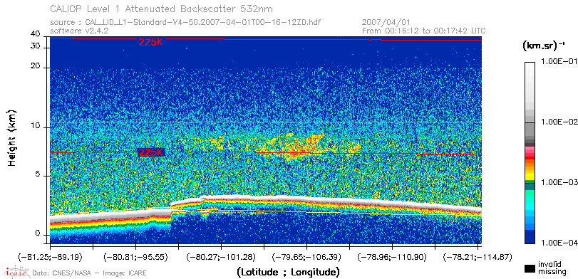 image of https://www.icare.univ-lille.fr/asd-content/DATA/LIENS/CALIOP/CAL_LID_L1.browse-segment/2007/2007_04_01/CAL_LID_L1-Standard-V4-50.2007-04-01T00-16-12ZD.browse/CAL_LID_L1-Standard-V4-50.2007-04-01T00-16-12ZD_01_Back532.png