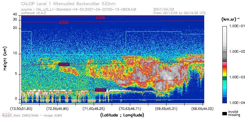 image of https://www.icare.univ-lille.fr/asd-content/DATA/LIENS/CALIOP/CAL_LID_L1.browse-segment/2007/2007_04_02/CAL_LID_L1-Standard-V4-50.2007-04-02T00-13-06ZN.browse/CAL_LID_L1-Standard-V4-50.2007-04-02T00-13-06ZN_01_Back532.png