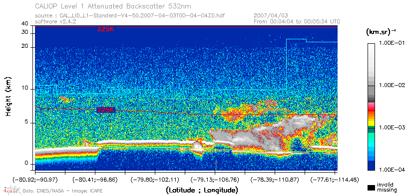 image of https://www.icare.univ-lille.fr/asd-content/DATA/LIENS/CALIOP/CAL_LID_L1.browse-segment/2007/2007_04_03/CAL_LID_L1-Standard-V4-50.2007-04-03T00-04-04ZD.browse/CAL_LID_L1-Standard-V4-50.2007-04-03T00-04-04ZD_01_Back532.png