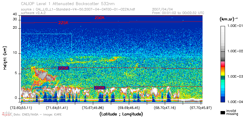 image of https://www.icare.univ-lille.fr/asd-content/DATA/LIENS/CALIOP/CAL_LID_L1.browse-segment/2007/2007_04_04/CAL_LID_L1-Standard-V4-50.2007-04-04T00-01-02ZN.browse/CAL_LID_L1-Standard-V4-50.2007-04-04T00-01-02ZN_01_Back532.png