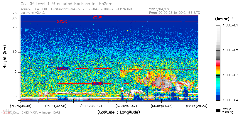 image of https://www.icare.univ-lille.fr/asd-content/DATA/LIENS/CALIOP/CAL_LID_L1.browse-segment/2007/2007_04_09/CAL_LID_L1-Standard-V4-50.2007-04-09T00-20-08ZN.browse/CAL_LID_L1-Standard-V4-50.2007-04-09T00-20-08ZN_01_Back532.png