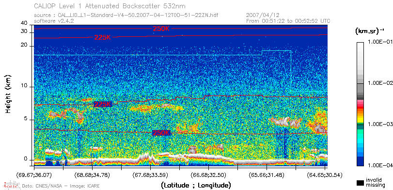image of https://www.icare.univ-lille.fr/asd-content/DATA/LIENS/CALIOP/CAL_LID_L1.browse-segment/2007/2007_04_12/CAL_LID_L1-Standard-V4-50.2007-04-12T00-51-22ZN.browse/CAL_LID_L1-Standard-V4-50.2007-04-12T00-51-22ZN_01_Back532.png