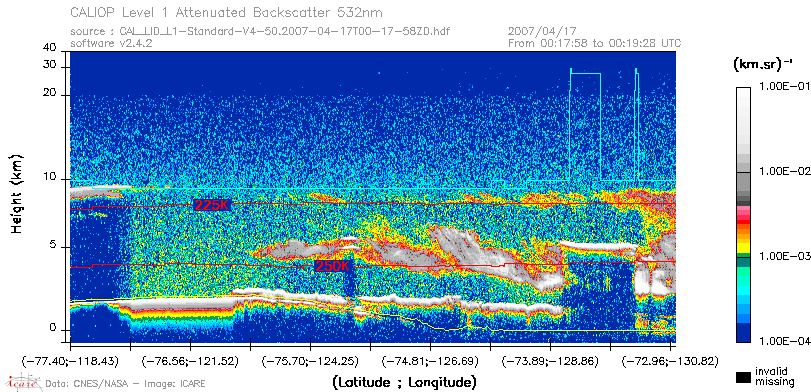 image of https://www.icare.univ-lille.fr/asd-content/DATA/LIENS/CALIOP/CAL_LID_L1.browse-segment/2007/2007_04_17/CAL_LID_L1-Standard-V4-50.2007-04-17T00-17-58ZD.browse/CAL_LID_L1-Standard-V4-50.2007-04-17T00-17-58ZD_01_Back532.png