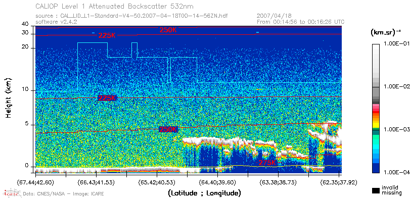 image of https://www.icare.univ-lille.fr/asd-content/DATA/LIENS/CALIOP/CAL_LID_L1.browse-segment/2007/2007_04_18/CAL_LID_L1-Standard-V4-50.2007-04-18T00-14-56ZN.browse/CAL_LID_L1-Standard-V4-50.2007-04-18T00-14-56ZN_01_Back532.png