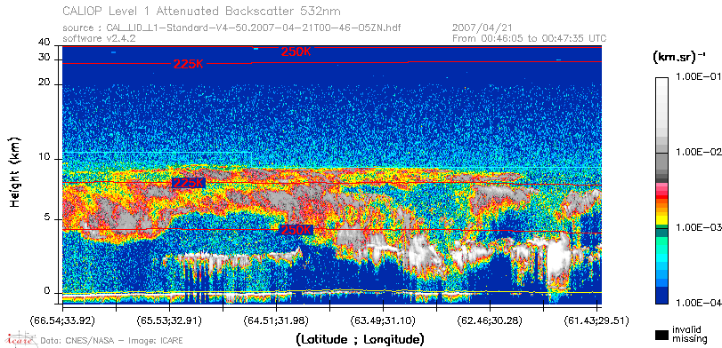 image of https://www.icare.univ-lille.fr/asd-content/DATA/LIENS/CALIOP/CAL_LID_L1.browse-segment/2007/2007_04_21/CAL_LID_L1-Standard-V4-50.2007-04-21T00-46-05ZN.browse/CAL_LID_L1-Standard-V4-50.2007-04-21T00-46-05ZN_01_Back532.png