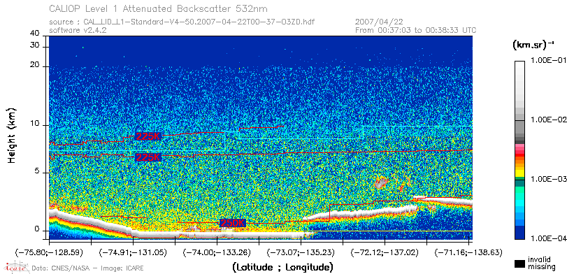 image of https://www.icare.univ-lille.fr/asd-content/DATA/LIENS/CALIOP/CAL_LID_L1.browse-segment/2007/2007_04_22/CAL_LID_L1-Standard-V4-50.2007-04-22T00-37-03ZD.browse/CAL_LID_L1-Standard-V4-50.2007-04-22T00-37-03ZD_01_Back532.png