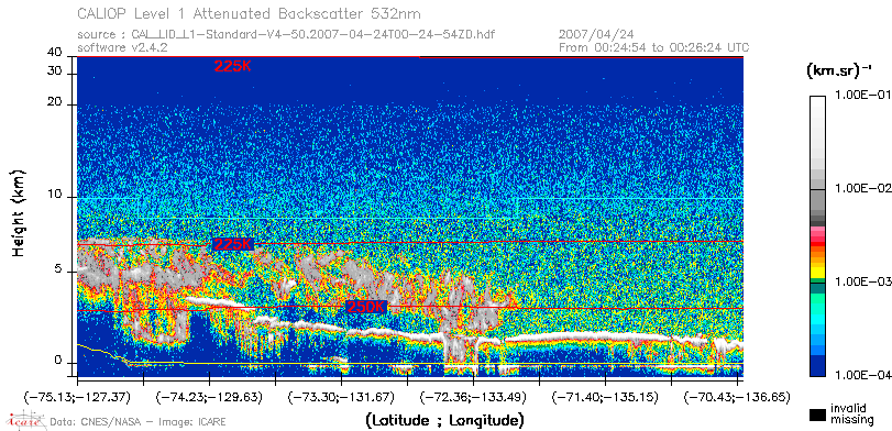image of https://www.icare.univ-lille.fr/asd-content/DATA/LIENS/CALIOP/CAL_LID_L1.browse-segment/2007/2007_04_24/CAL_LID_L1-Standard-V4-50.2007-04-24T00-24-54ZD.browse/CAL_LID_L1-Standard-V4-50.2007-04-24T00-24-54ZD_01_Back532.png
