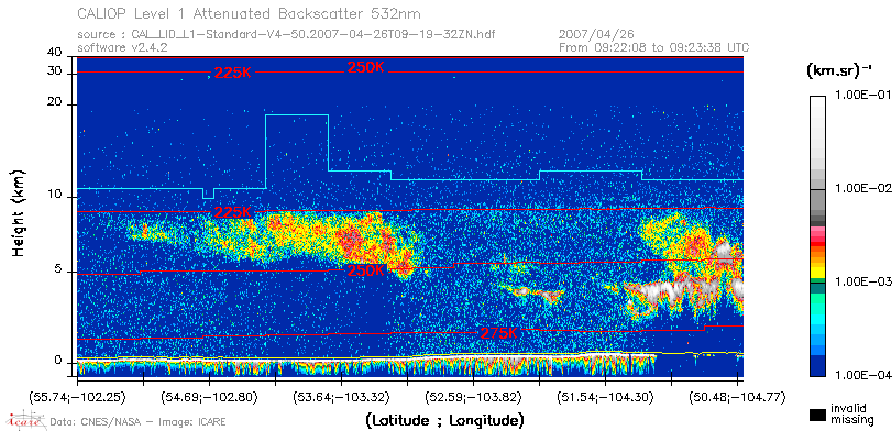 image of https://www.icare.univ-lille.fr/asd-content/DATA/LIENS/CALIOP/CAL_LID_L1.browse-segment/2007/2007_04_26/CAL_LID_L1-Standard-V4-50.2007-04-26T09-19-32ZN.browse/CAL_LID_L1-Standard-V4-50.2007-04-26T09-19-32ZN_01_Back532.png