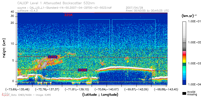 image of https://www.icare.univ-lille.fr/asd-content/DATA/LIENS/CALIOP/CAL_LID_L1.browse-segment/2007/2007_04_29/CAL_LID_L1-Standard-V4-50.2007-04-29T00-43-55ZD.browse/CAL_LID_L1-Standard-V4-50.2007-04-29T00-43-55ZD_01_Back532.png