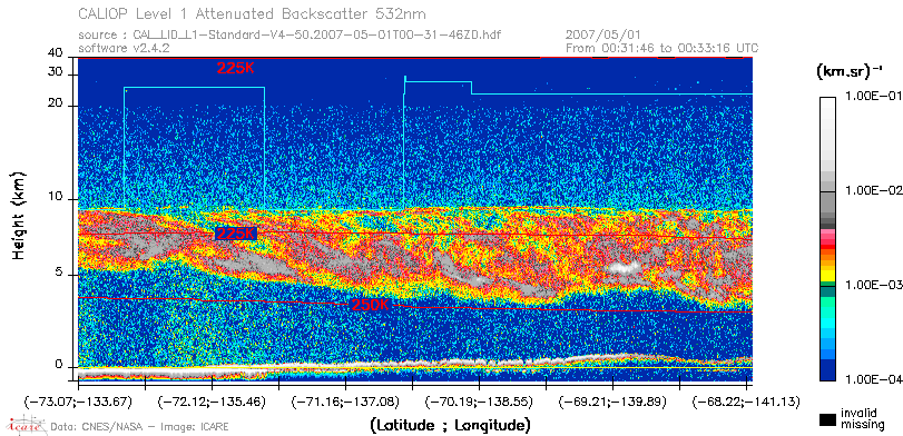 image of https://www.icare.univ-lille.fr/asd-content/DATA/LIENS/CALIOP/CAL_LID_L1.browse-segment/2007/2007_05_01/CAL_LID_L1-Standard-V4-50.2007-05-01T00-31-46ZD.browse/CAL_LID_L1-Standard-V4-50.2007-05-01T00-31-46ZD_01_Back532.png