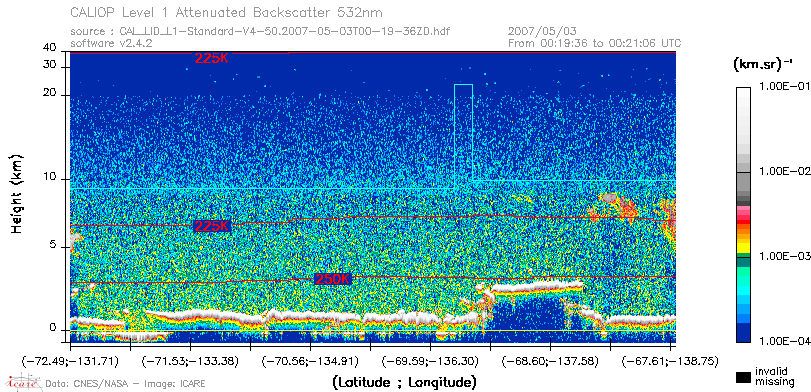 image of https://www.icare.univ-lille.fr/asd-content/DATA/LIENS/CALIOP/CAL_LID_L1.browse-segment/2007/2007_05_03/CAL_LID_L1-Standard-V4-50.2007-05-03T00-19-36ZD.browse/CAL_LID_L1-Standard-V4-50.2007-05-03T00-19-36ZD_01_Back532.png