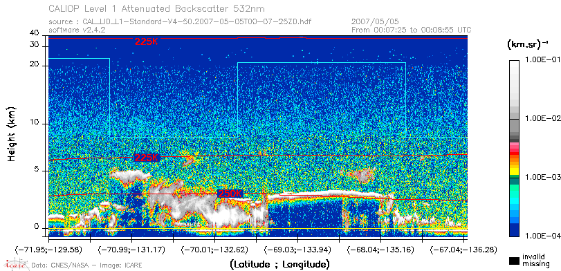 image of https://www.icare.univ-lille.fr/asd-content/DATA/LIENS/CALIOP/CAL_LID_L1.browse-segment/2007/2007_05_05/CAL_LID_L1-Standard-V4-50.2007-05-05T00-07-25ZD.browse/CAL_LID_L1-Standard-V4-50.2007-05-05T00-07-25ZD_01_Back532.png
