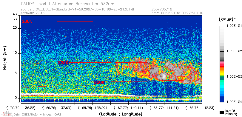 image of https://www.icare.univ-lille.fr/asd-content/DATA/LIENS/CALIOP/CAL_LID_L1.browse-segment/2007/2007_05_10/CAL_LID_L1-Standard-V4-50.2007-05-10T00-26-21ZD.browse/CAL_LID_L1-Standard-V4-50.2007-05-10T00-26-21ZD_01_Back532.png