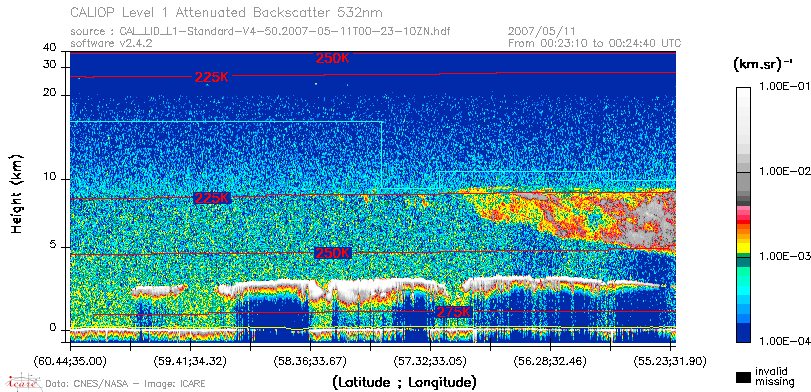 image of https://www.icare.univ-lille.fr/asd-content/DATA/LIENS/CALIOP/CAL_LID_L1.browse-segment/2007/2007_05_11/CAL_LID_L1-Standard-V4-50.2007-05-11T00-23-10ZN.browse/CAL_LID_L1-Standard-V4-50.2007-05-11T00-23-10ZN_01_Back532.png