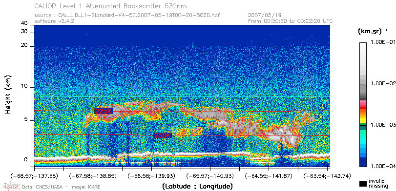 image of https://www.icare.univ-lille.fr/asd-content/DATA/LIENS/CALIOP/CAL_LID_L1.browse-segment/2007/2007_05_19/CAL_LID_L1-Standard-V4-50.2007-05-19T00-20-50ZD.browse/CAL_LID_L1-Standard-V4-50.2007-05-19T00-20-50ZD_01_Back532.png