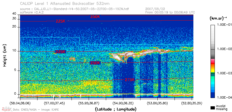 image of https://www.icare.univ-lille.fr/asd-content/DATA/LIENS/CALIOP/CAL_LID_L1.browse-segment/2007/2007_05_22/CAL_LID_L1-Standard-V4-50.2007-05-22T00-05-19ZN.browse/CAL_LID_L1-Standard-V4-50.2007-05-22T00-05-19ZN_01_Back532.png