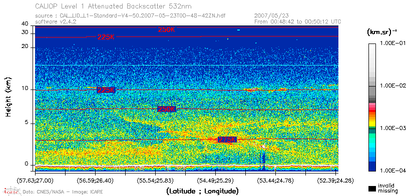 image of https://www.icare.univ-lille.fr/asd-content/DATA/LIENS/CALIOP/CAL_LID_L1.browse-segment/2007/2007_05_23/CAL_LID_L1-Standard-V4-50.2007-05-23T00-48-42ZN.browse/CAL_LID_L1-Standard-V4-50.2007-05-23T00-48-42ZN_01_Back532.png