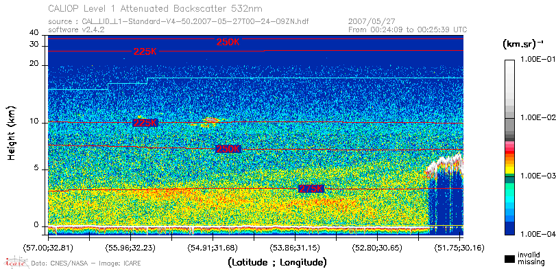 image of https://www.icare.univ-lille.fr/asd-content/DATA/LIENS/CALIOP/CAL_LID_L1.browse-segment/2007/2007_05_27/CAL_LID_L1-Standard-V4-50.2007-05-27T00-24-09ZN.browse/CAL_LID_L1-Standard-V4-50.2007-05-27T00-24-09ZN_01_Back532.png